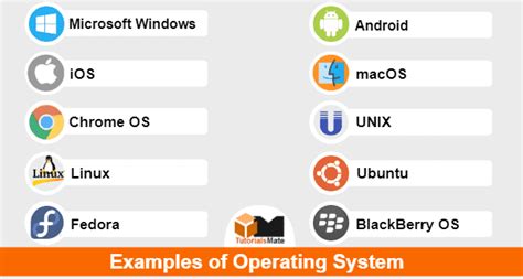 ogomovies.os|10 examples of operating system.